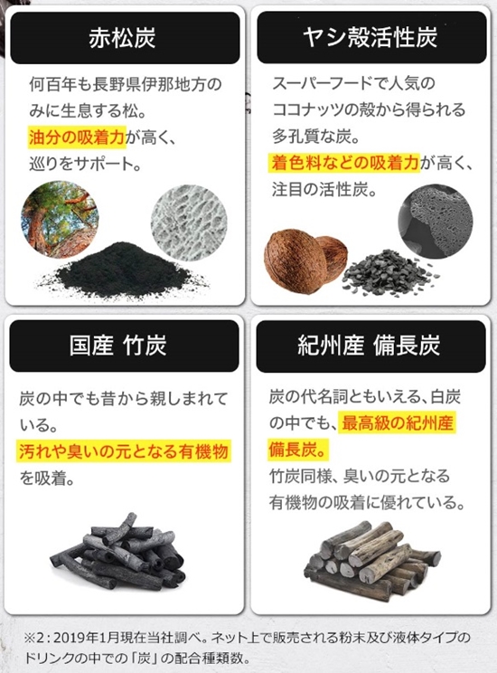 ダーククレンズ 口コミ 効果 コンブチャクレンズ チャコール ドリンク 置き換え ブログ パッケージ 炭